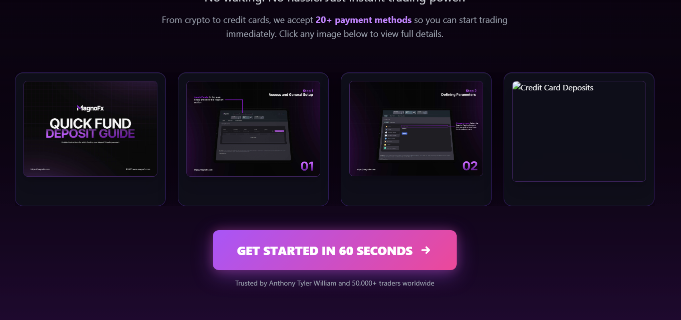 Weekly Cashback - Earn Up To $3 Per Lot