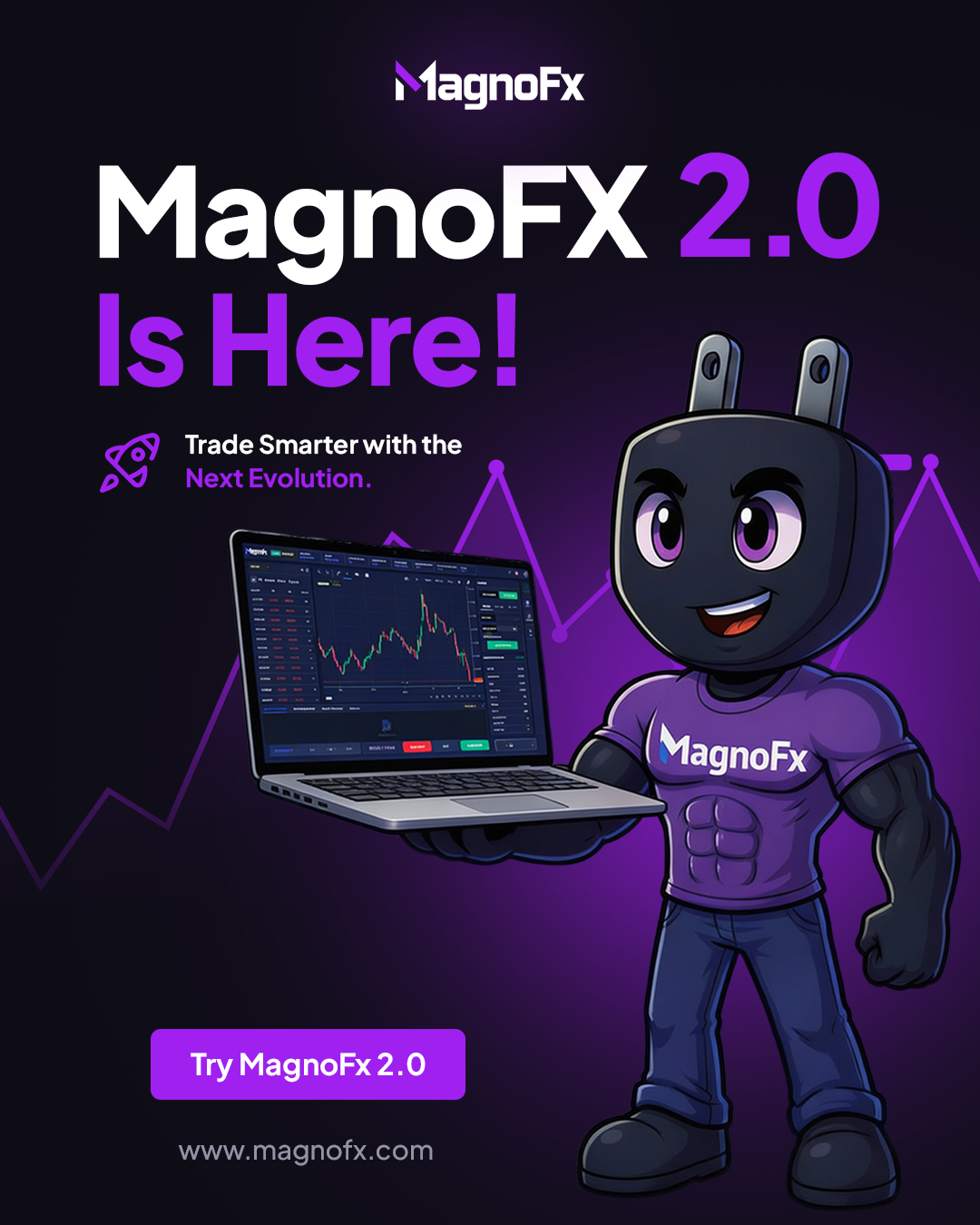 MagnoFX 2.0 - Trade Smarter with the Next Evolution